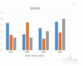 WPS如何做数据动态图标