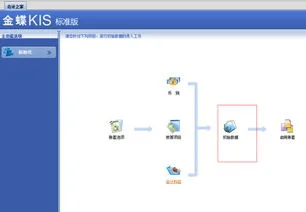 建金蝶帐套固定资产怎么处理