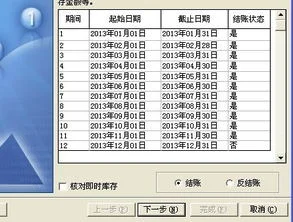 金蝶kis期末结账流程,金蝶kis迷你版期末结账,金蝶kis期末反结账