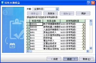 金蝶软件事业版结账需要结转损益吗 | 用金蝶软件怎么结转损益