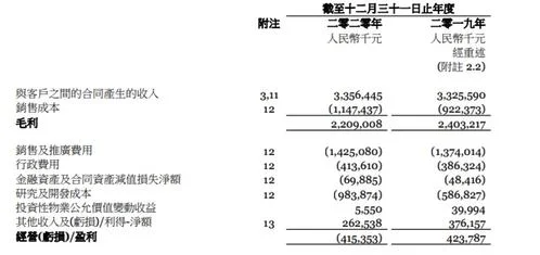 金蝶中的销售成本是怎么得出的