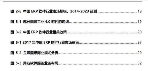 金蝶用友鼎捷哪个好,鼎捷用友金蝶,鼎捷金蝶用友产品对比