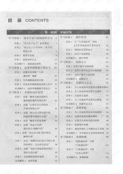 金蝶二次bos开发教程 | 金蝶BOS通讯平台是干什么用的,怎么使用呢?