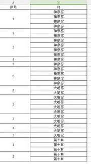 wps如何相同序号单元格合并