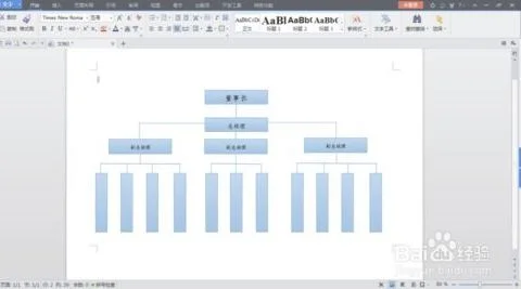 wps组织结构图附加 | wps中的组织结构图编辑