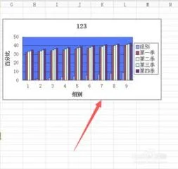 wps如何只缩小图表外框