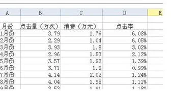 wps做图如何自定义坐标轴单位