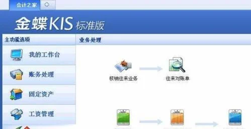 金蝶标准版使用为何是演示教学