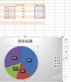 wps如何给饼状图快速命名