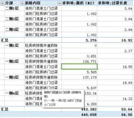 wps如何添加两个行标签