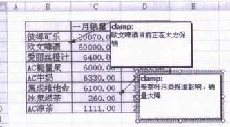 如何让wps表格批注长显示不出来吗