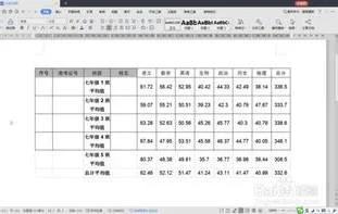 wps表格给所以表格粘贴一样的 | wp