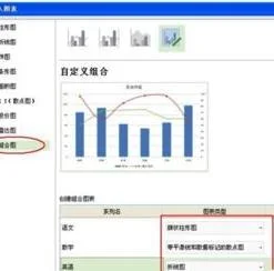 组合wps | wps文字把和文字组合起