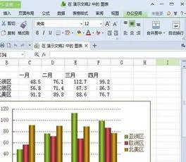 WPS如何实现双刻度柱状图