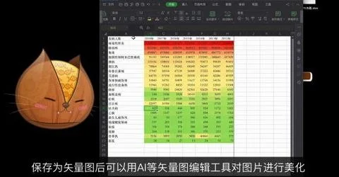 用wps画出地理热图 | 在word中绘制地理位置图