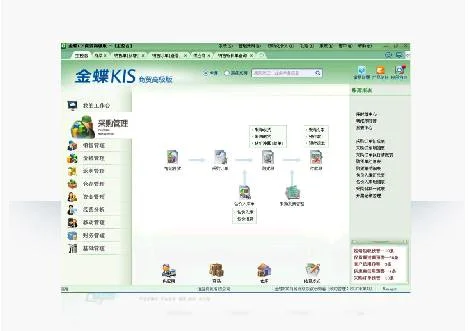 金蝶智慧店铺版金蝶官网