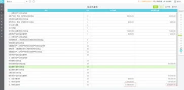 金蝶编出来的现金流量表本月期末现金余额与累计期末现金余额不相等