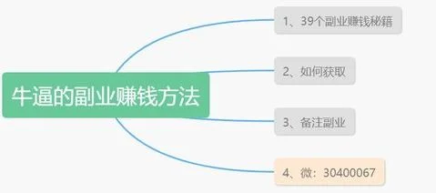 wps会员如何单开一个月