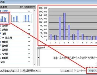 wps表格如何转换为柱状图