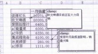 让wps表格批注长显示不出来吗 | WP