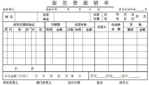 金蝶费用报销单会计分录