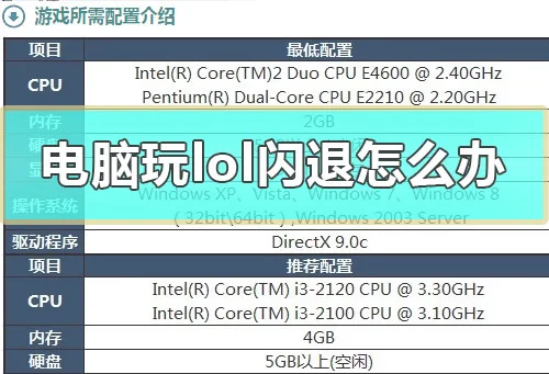 电脑玩lol闪退怎么办win10玩lol闪