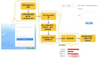 金蝶kls标准版打印