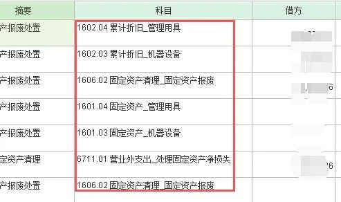 金蝶中盘亏固定资产 | 请详细介绍一下金蝶软件中固定资产增减处理的方法