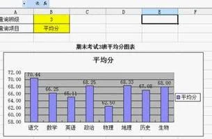 wps出现分析 | 在wps里进行数据分析