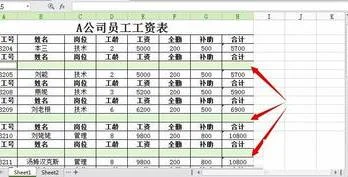 wps表格删除查找的不需要内容 | WPS表格里才能自动删除表格里不要的文字,比如表格里太多省