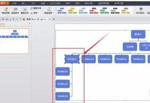 wps上制作组织结构图 | 使用WPS绘