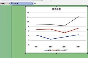 wps表格插入折线图使用 | 用wps画