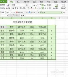 wps如何制作工资条表格