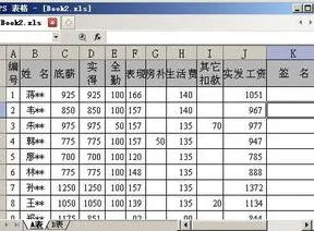 wps表格如何发送工资条邮件