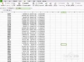 在wps表格中将行和列锁定 | WPS表