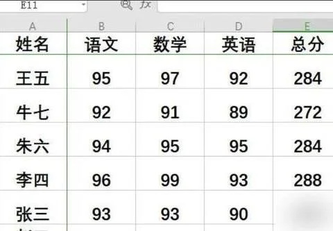 wps在线协作如何撤回文件