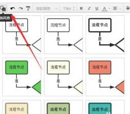 如何锁住wps制作完成的流程图