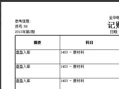 金蝶凭证摘要自动填充 | 金蝶软件里的会计分录摘要下一行怎样简单输