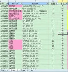 wps如何统计一列重复的次数和类型