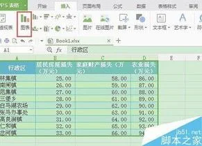 wps表格中大面积选定 | wps表格全选内容