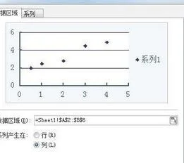 wps表格直线方程 | 手机版WPS表格显示线性回归方程