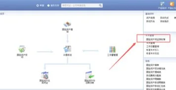 金蝶加完固定资产用核准么