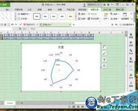 wps表格中如何画雷达图