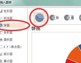 wps插入图表后如何编辑更新