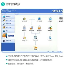 金蝶kis迷你版是什么样锁