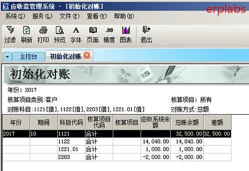 金蝶系统本位币和原币