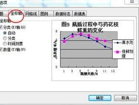 wps表格的如何修改不了