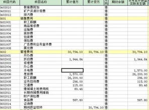 金蝶软件中损益类科目借贷方向如何订,金蝶软件损益类科目还没有结平,金蝶软件损益类科目初始化时怎么录入