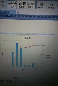 wps做数据直方图 | 在wps表格里绘