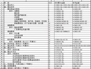 金蝶标准版有哪些模块,金蝶标准版工资管理模块,金蝶kis标准版有哪些模块